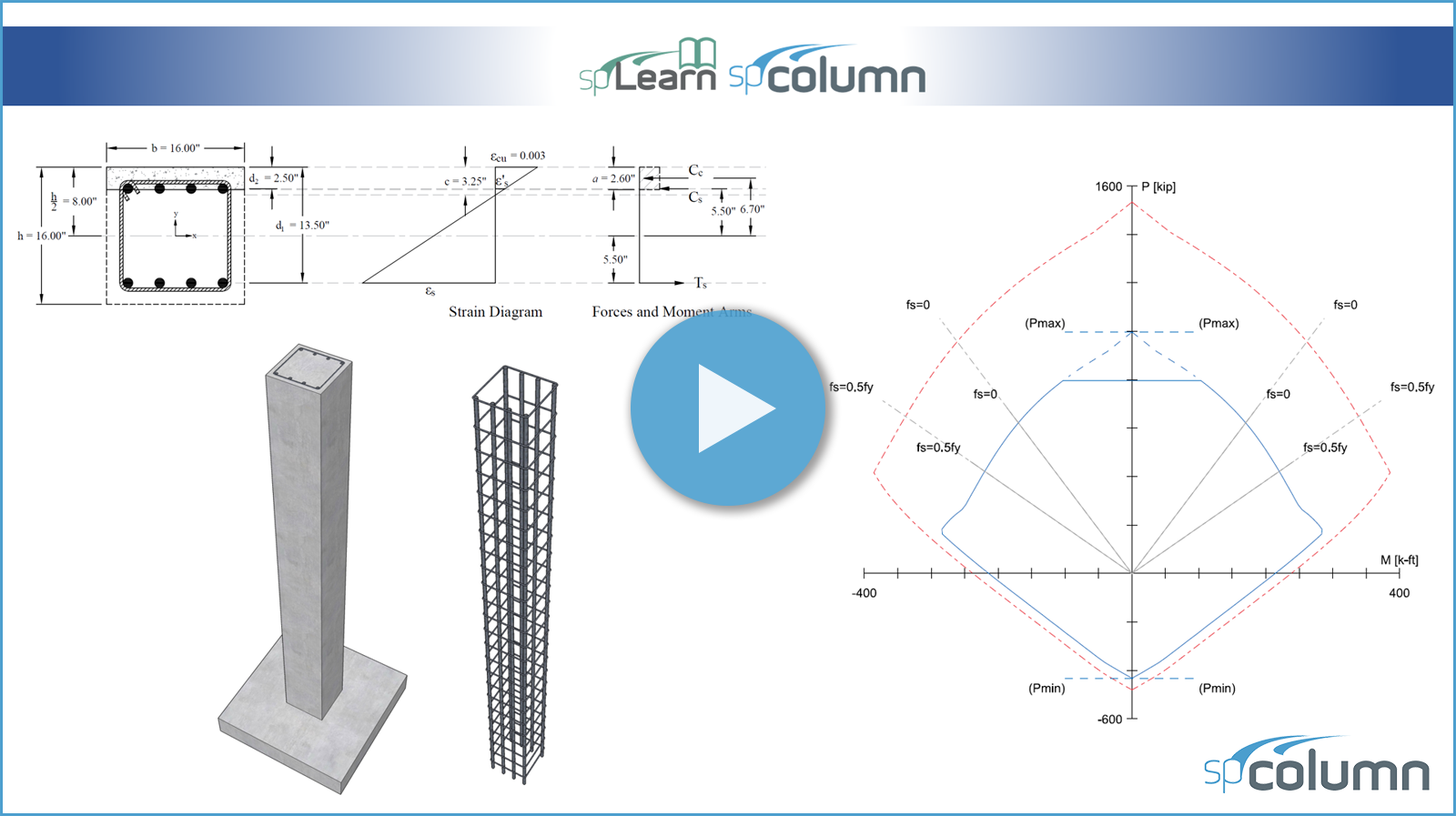 How to Design a Reinforced Concrete Column